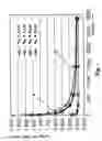 Fig. 02 - Process For Producing a Quartz Glass Component For Use In Semiconductor Manufacture And Component Produced By This Process