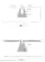 Fig. 07 - Fabrication of composite materials using atomic layer deposition