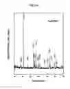 Fig. 11 - Metal oxide nano powder and manufacturing method of the same