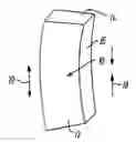 Fig. 01 - Method of Preventing or Reducing Temperature Gradient Caused Bending of a Structural Element