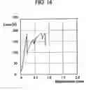 Fig. 11 - Method of manufacturing ceramic/metal composite structure