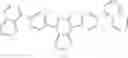 Fig. 19 - Materials for organic electroluminescent devices