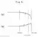 Fig. 04 - Glass Substrate for Magnetic Recording Medium and Magnetic Recording Medium