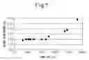 Fig. 06 - Glass Substrate for Magnetic Recording Medium and Magnetic Recording Medium