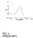 Fig. 04 - Protein-coupled bioelectric solar cell