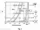 Fig. 04 - COPOLYMERS OF FLUORINATED POLYDIENES AND SULFONATED POLYSTYRENE