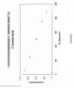 Fig. 10 - Apparatus and methods of determination of state of charge in a redox flow battery