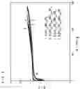 Fig. 09 - Positive electrode active material and non-aqueous electrolyte secondary battery containing the same