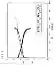 Fig. 10 - Positive electrode active material and non-aqueous electrolyte secondary battery containing the same