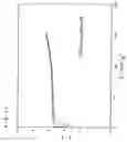 Fig. 12 - Positive electrode active material and non-aqueous electrolyte secondary battery containing the same