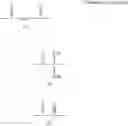 Fig. 07 - Electrolyte solution containing a cyclic imide salt and light metal salt and battery