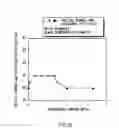 Fig. 23 - Anode active material and battery
