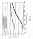 Fig. 03 - Reflective mask blank