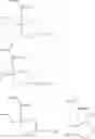 Fig. 55 - Chemically amplified resist composition