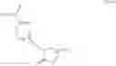 Fig. 62 - Chemically amplified resist composition