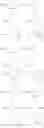 Fig. 74 - Chemically amplified resist composition