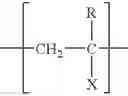 Fig. 04 - Rinsing Liquid for  Lithography and Method for Resist Pattern Formation