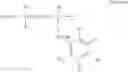 Fig. 14 - Compositions for use in forming a pattern and methods of forming a pattern