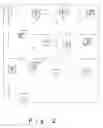 Fig. 03 - Method of pattern delineation