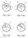 Fig. 12 - Catalytic combustor