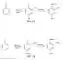 Fig. 02 - Isotope Labeled Dinitrophenylhydrazines and Methods of Use