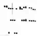 Fig. 01 - Detection of Dna Sequence Motifs in Ruminants