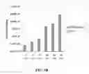Fig. 06 - SYSTEMS AND METHODS FOR DETECTING NUCLEIC ACIDS