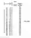 Fig. 46 - Nucleotide and amino acid sequences, and assays and methods of use thereof for diagnosis of cardiac disease
