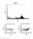 Fig. 08 - METHODS FOR DIAGNOSING AND TREATING HEMOSTATIC DISORDERS BY MODULATING P-SELECTIN ACTIVITY