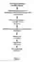 Fig. 02 - Method for identifying a subject at risk of developing heart failure by determining the level of galectin-3 or thrombospondin-2