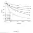 Fig. 08 - Method of microorganism detection using carbohydrate and lectin recognition