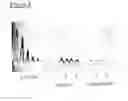 Fig. 06 - Gene expression technique