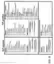 Fig. 09 - Method for generating diversity