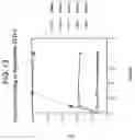 Fig. 17 - Method for generating diversity