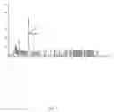 Fig. 02 - Mutant strain of Amycolatopsis orientalis and process for preparing vancomycin hydrochloride