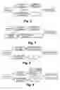 Fig. 04 - Method of making propanol and ethanol from plant material by biological conversion and gasification