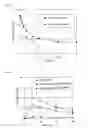 Fig. 02 - Liquid Preparation of Physiologically Active Peptide