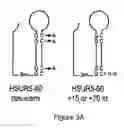 Fig. 10 - Compositions, methods and kits based on small nuclear RNAs
