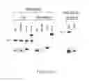 Fig. 12 - Compositions, methods and kits based on small nuclear RNAs
