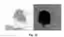 Fig. 13 - Alterations utilizing nanoparticles