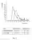 Fig. 04 - Method for determining coagulation activation and device for carrying out said method