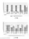 Fig. 09 - METHOD OF DETECTING GENE MUTATION