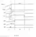 Fig. 08 - Ferroelectric register, and method for manufacturing capacitor of the same