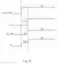 Fig. 18 - Ferroelectric register, and method for manufacturing capacitor of the same