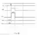 Fig. 20 - Ferroelectric register, and method for manufacturing capacitor of the same