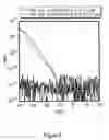 Fig. 06 - Method of producing plurality of organic transistors using laser patterning