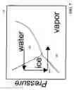 Fig. 08 - Method and apparatus for creating RFID devices