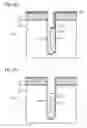 Fig. 34 - METHOD OF MANUFACTURING A 3-D CHANNEL FIELD-EFFECT TRANSISTOR AND AN INTEGRATED CIRCUIT