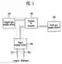 Fig. 04 - ANNEALING PROCESS OF POLYSILIZANE LAYER AND METHOD OF FORMING ISOLATION LAYER OF SEMICONDUCTOR DEVICE EMPLOYING THE SAME