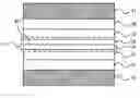 Fig. 01 - Method of low temperature wafer bonding through Au/Ag diffusion